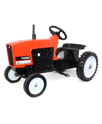 ERTL