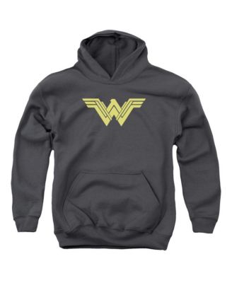 Batman V Superman
