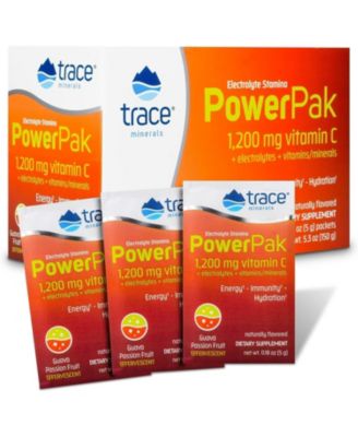 Trace Minerals